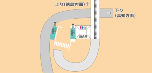 甲浦駅　乗り場・降り場地図