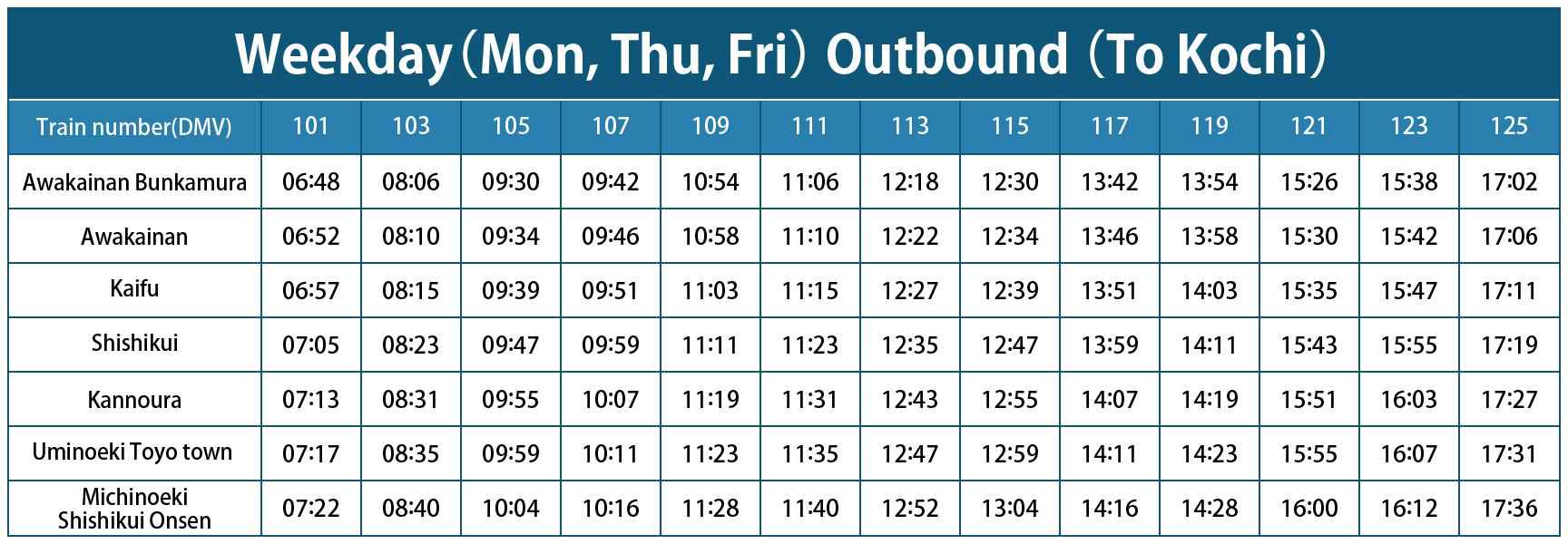 Timetable Weekday (on, Thu, Fri) Outbound (To Kochi)
