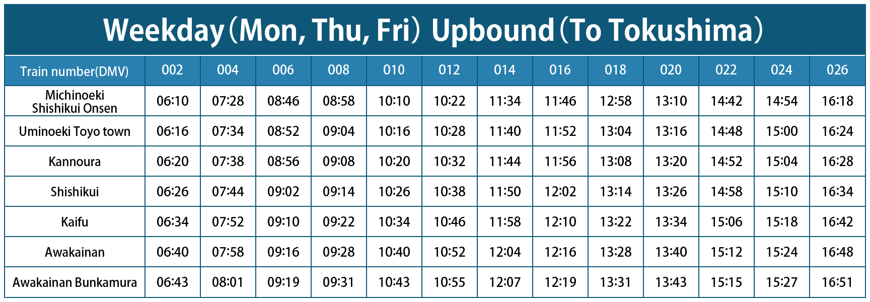 Timetable Weekday (Mon, Thu, Fri) Upbound (To Tokushima)