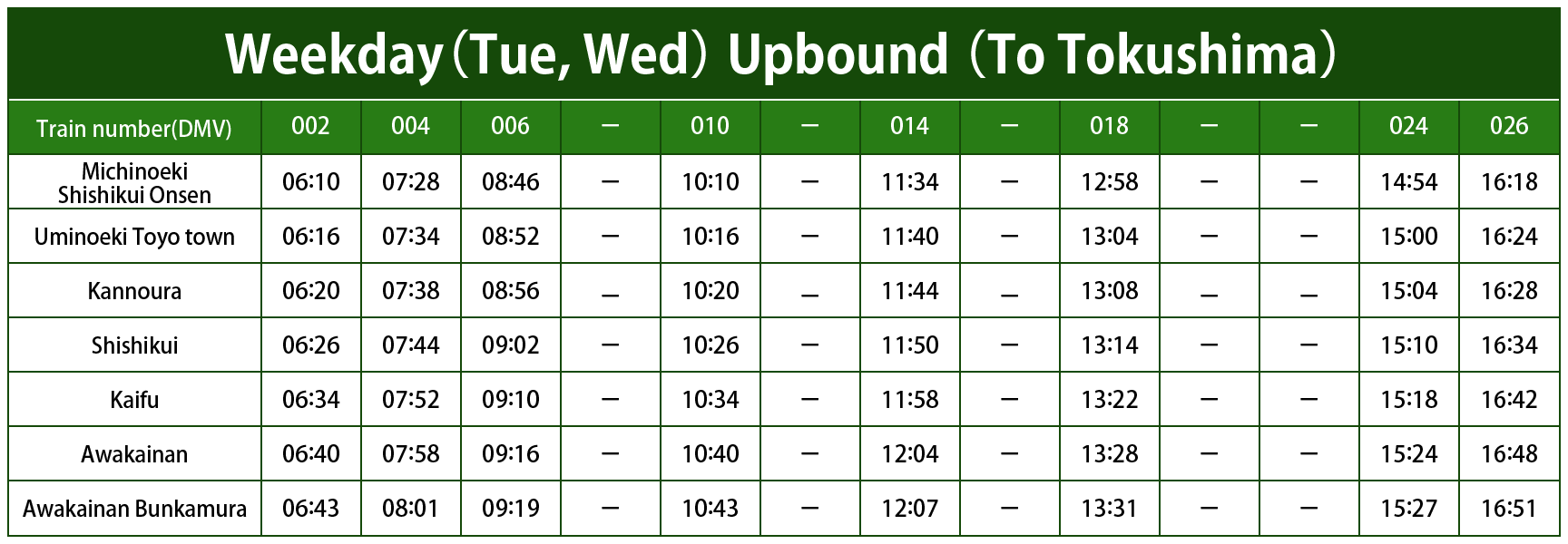 Timetable Weekday (Tue, Wed) Upbound (To Tokushima)