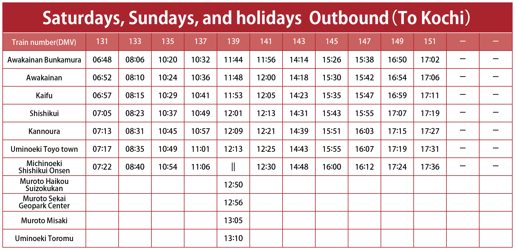 Timetable Saturdays, Sundays, and holidays Outbound (To Kochi)